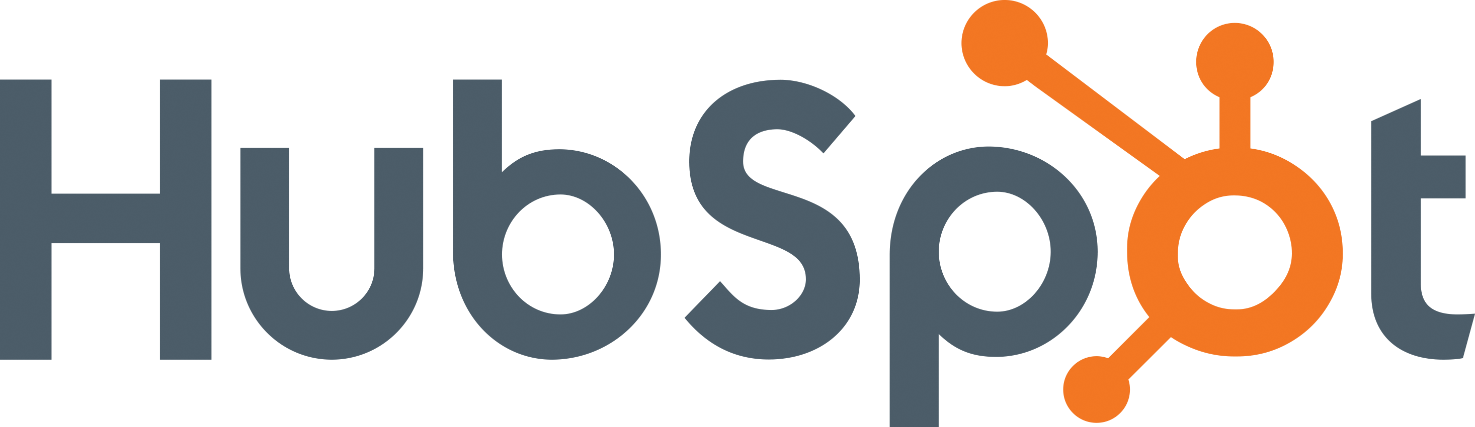 HubSpot Partner