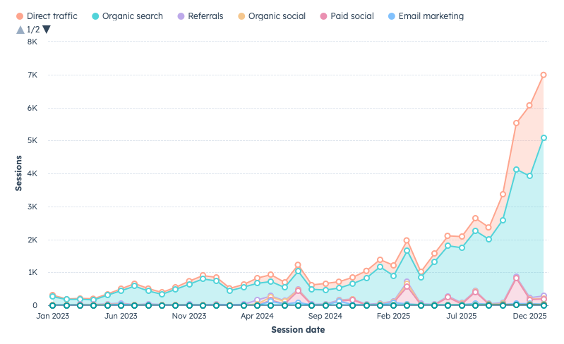 Screenshot 2026-01-19 at 2.20.31 PM