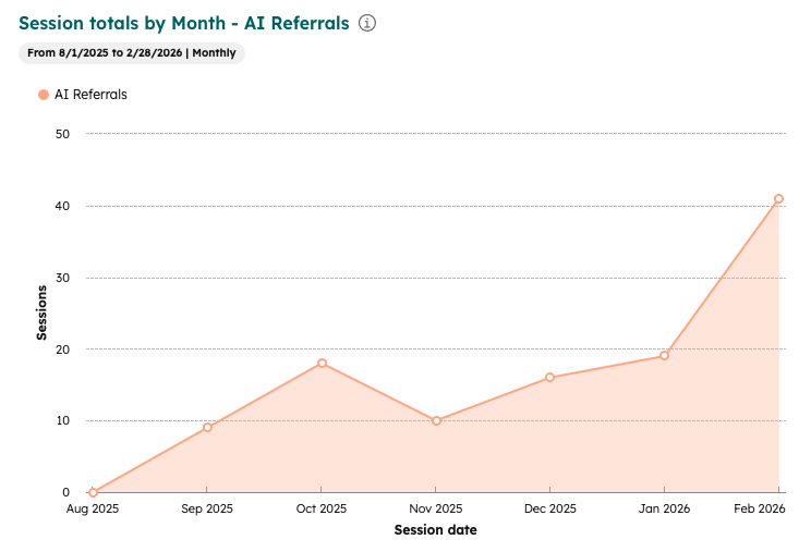 Screenshot 2026-03-01 at 9.30.06 AM