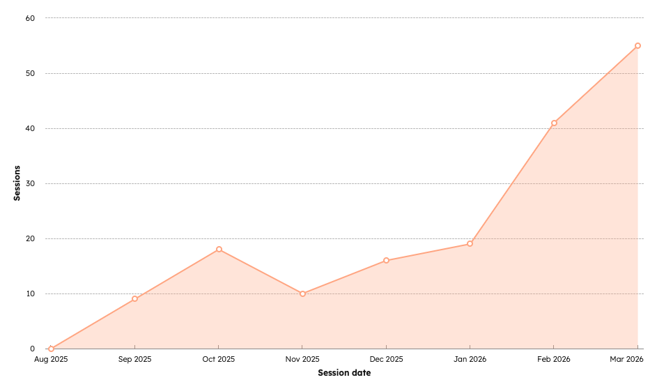 aeo-ai-search-optimization